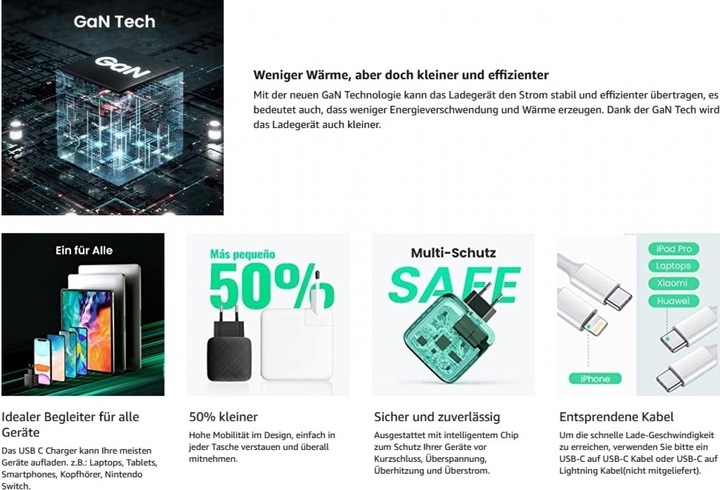 Actual product image Ugreen USB-C GaN Charger (65 W)