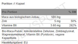 Nutritional values and ingredients Alpine Labs Maca Power Gold (90 Piece, Capsules)