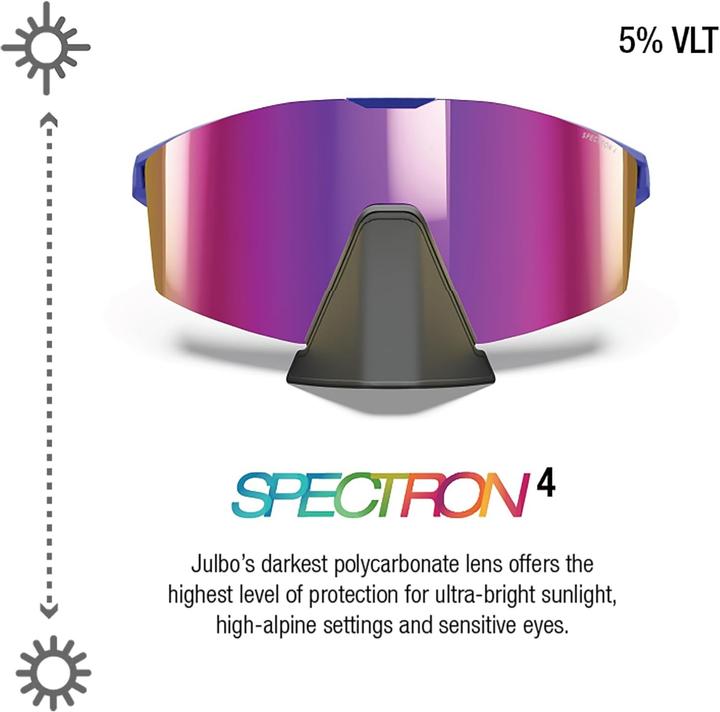 Productafbeelding Julbo Edge Cover Spectron S4 (VLT 5%) (Blauw-Zwart, Spectron 4)