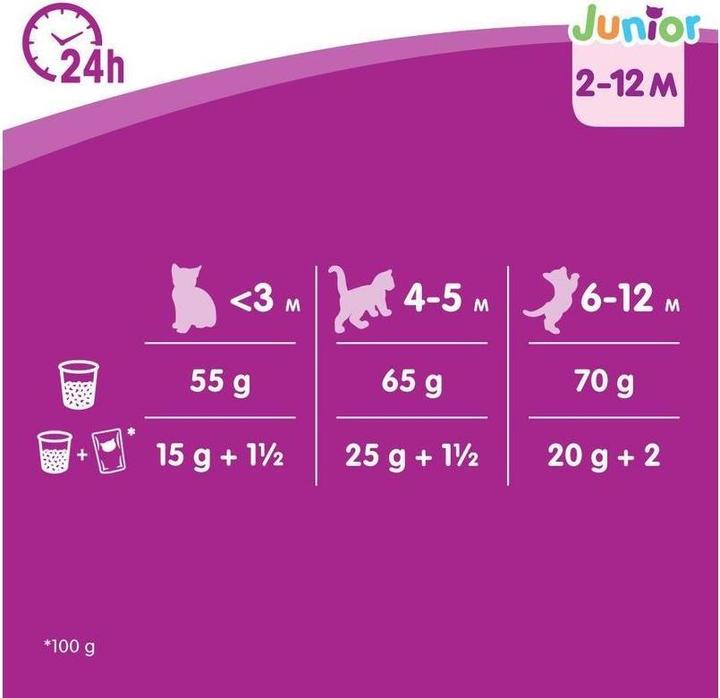 Produktbild Whiskas Junior Mit Huhn (Junior, 1 Stk., 800 g)