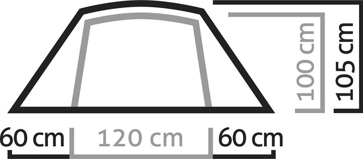 Actual product image Salewa Denali II (Dome tent, 2.40 kg, 2 persons)