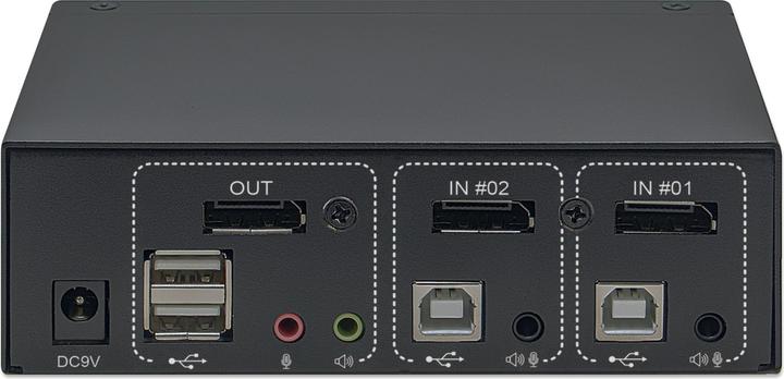 Produktbild Manhattan KVM Switch