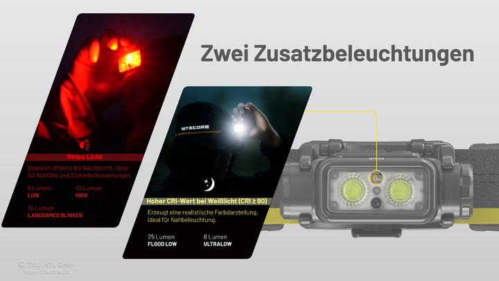 Produktbild Nitecore HEADLAMP NU SERIES 1700 LUMENS/NU45 (1700 lm)