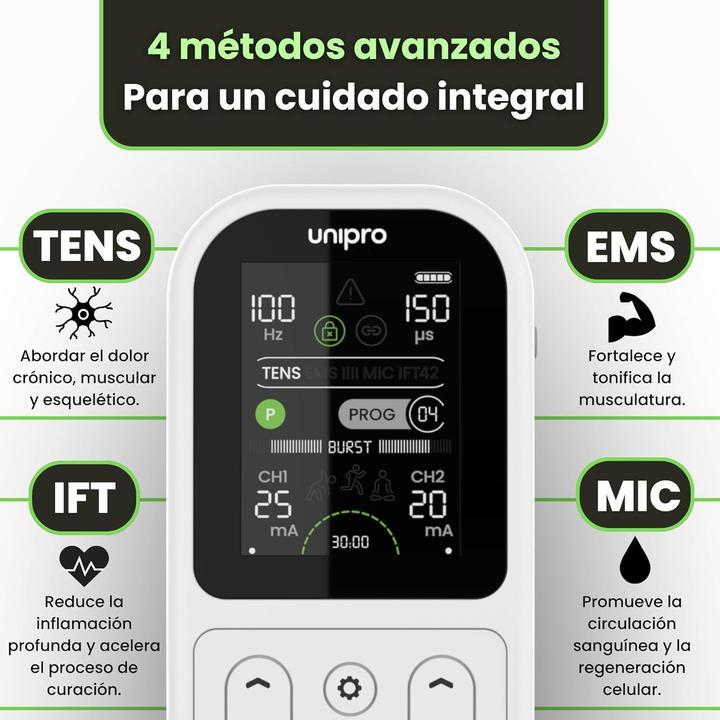 Actual product image TensCare Flexistim 12 Elektrodepakket mit TENS-, EMS-, IFT- und Mikrostromprogrammen