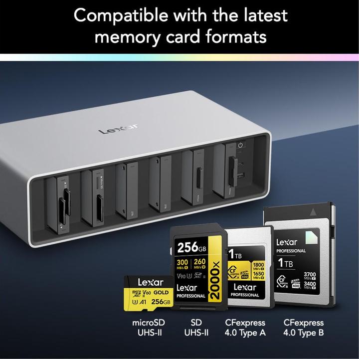 Image du produit Lexar Professional Workflow