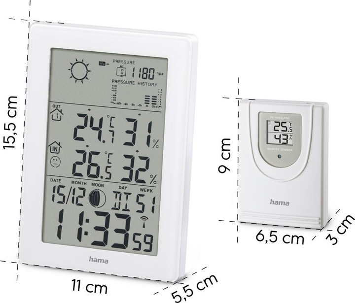 Actual product image Hama EWS-3200