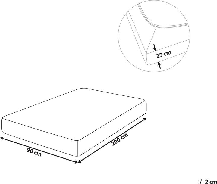 Actual product image Topeshop Hofuf (90 x 200 cm)