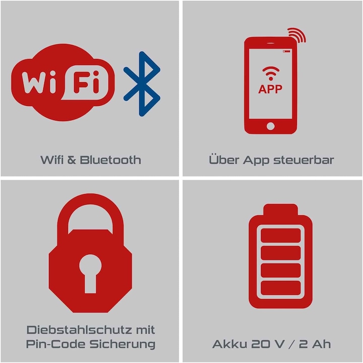 Actual product image Practixx PX-RRM-600Wi (600 m²)