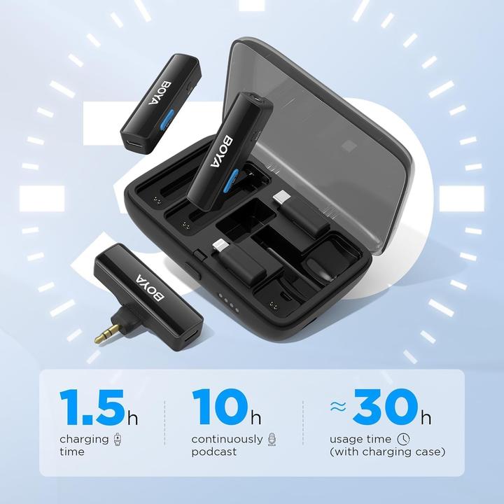 Immagine prodotto Boya Boyalink