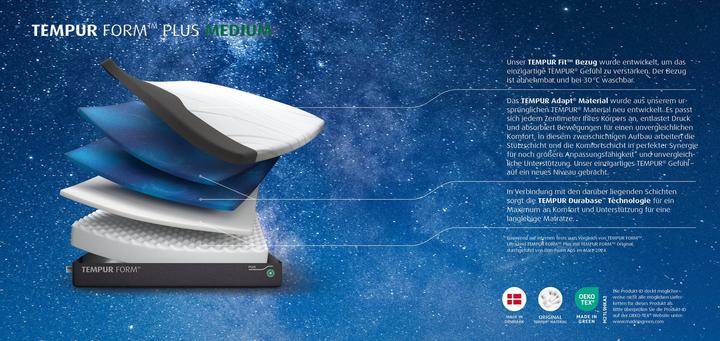 Produktbild Tempur FORM PLUS medium (90 x 200 cm, Schaumstoffkern)
