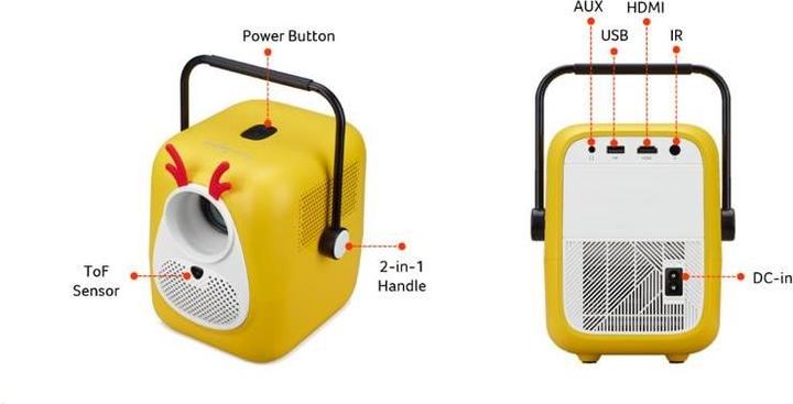 Actual product image Acer AOpen QF23s gelb powered by (Full HD, 250 lm)