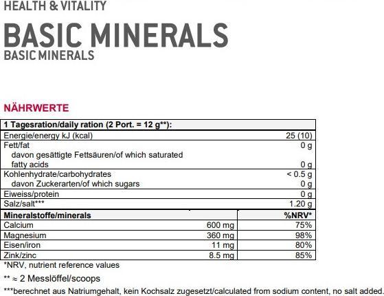 Nutritional values and ingredients Sponser Basic Minerals Powder Citrus (1 Piece, Powder, 400 g)