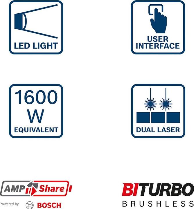 Actual product image Bosch Professional GCM 18V-216 DC