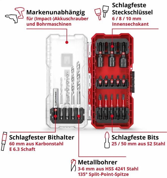 Image du produit Einhell Jeu de douilles à embout 1/4" (6,3 mm) 18 pièces 108709 (6 mm, 3 mm, 5 mm, 4 mm)