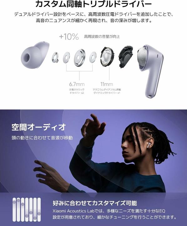 Produktbild Xiaomi Redmi Buds 6 Pro (ANC, 9.50 h, Kabellos)