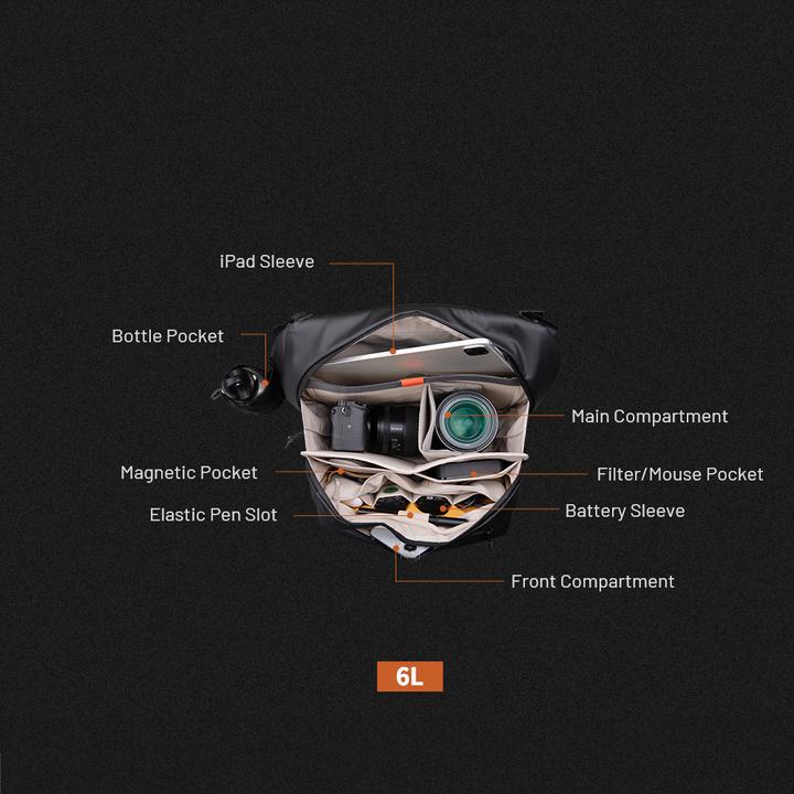 Actual product image Pgytech OneGo Solo V2 (Camera hip bag, Camera shoulder bag, 6 l)