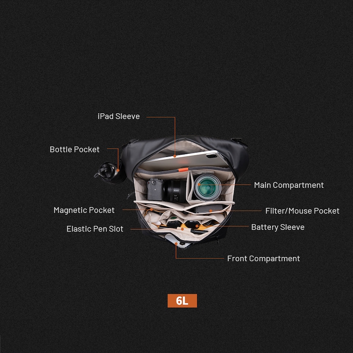 Actual product image Pgytech OneGo Solo V2 (Camera hip bag, Camera shoulder bag, 6 l)