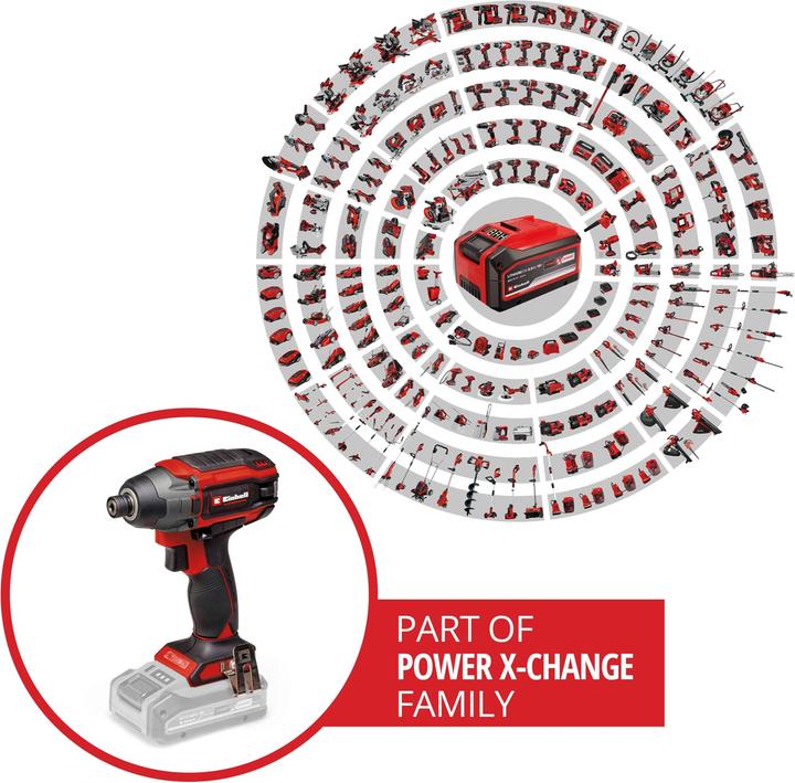 Produktbild Einhell TP-CI 18/220 Li BL - Solo