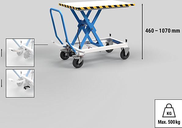 Image du produit eurokraft pro Table élévatrice à ciseaux (500 kg)