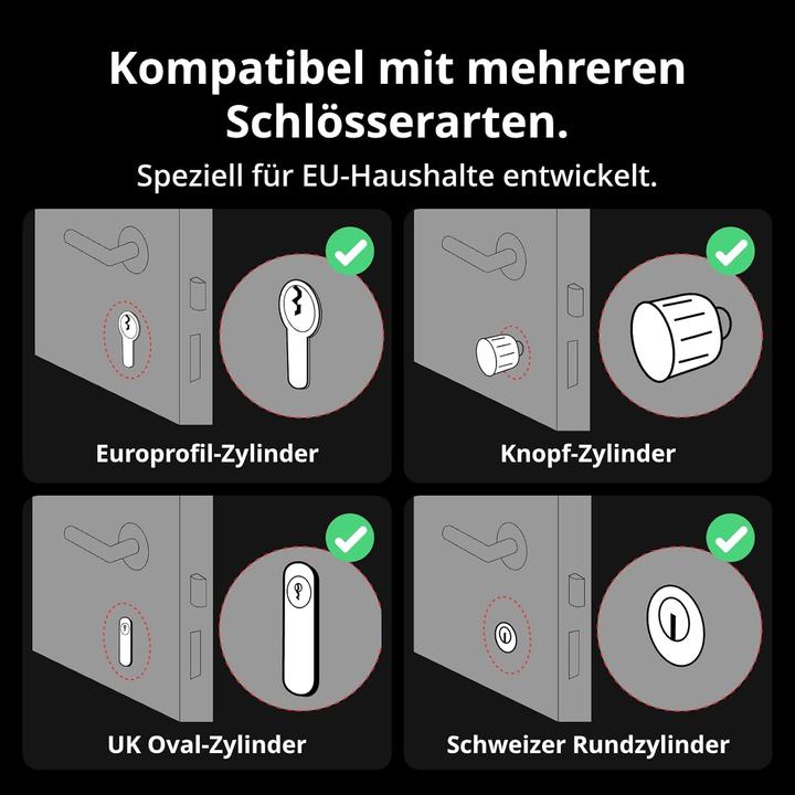 Productafbeelding SwitchBot Smart Lock Pro (Smartphone)