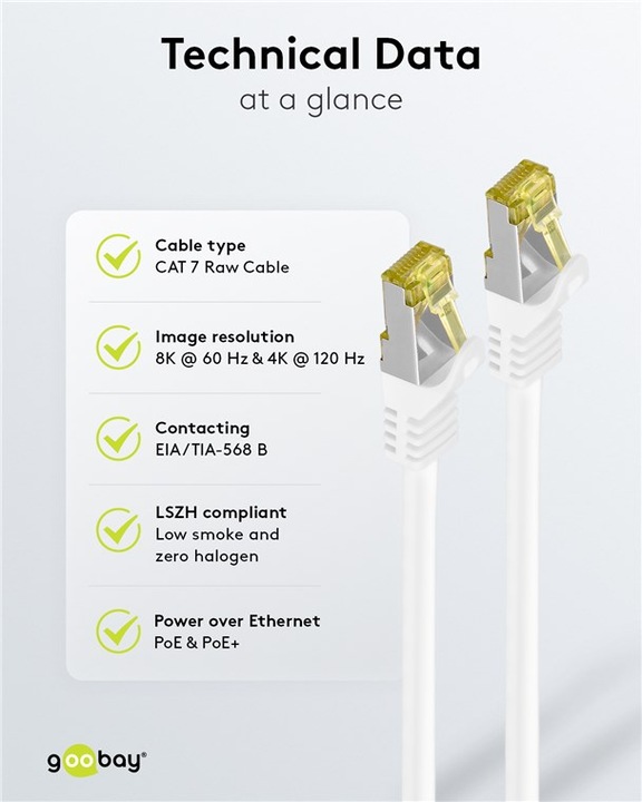 Image du produit Goobay Câble de réseau (S/FTP, CAT7, 5 m)