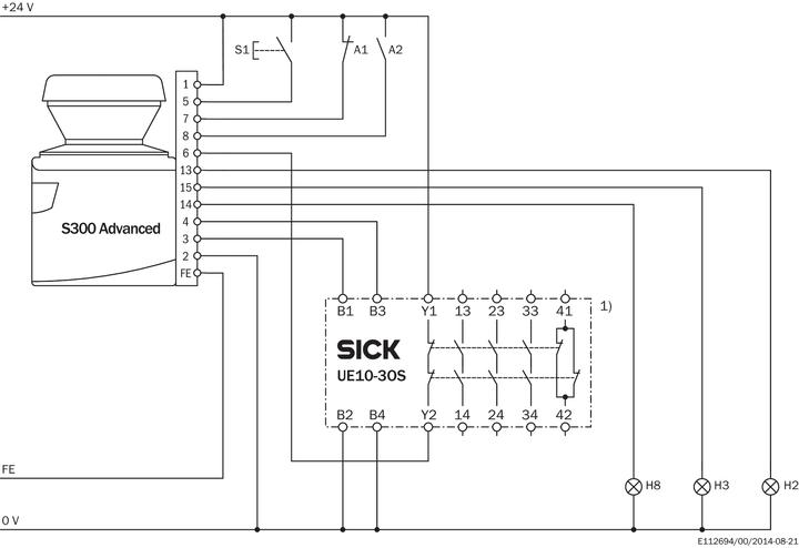 Produktbild Sick Sicherheitslaserscanner (Sensor)