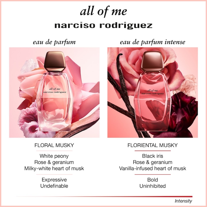 Produktbild Narciso Rodriguez For Her All of ME Eau de Parfum Vapo 30 ml (Eau de Parfum, 30 ml)