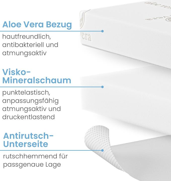 Actual product image Bestschlaf Visco-mineral foam mattress base (200 x 200 cm)