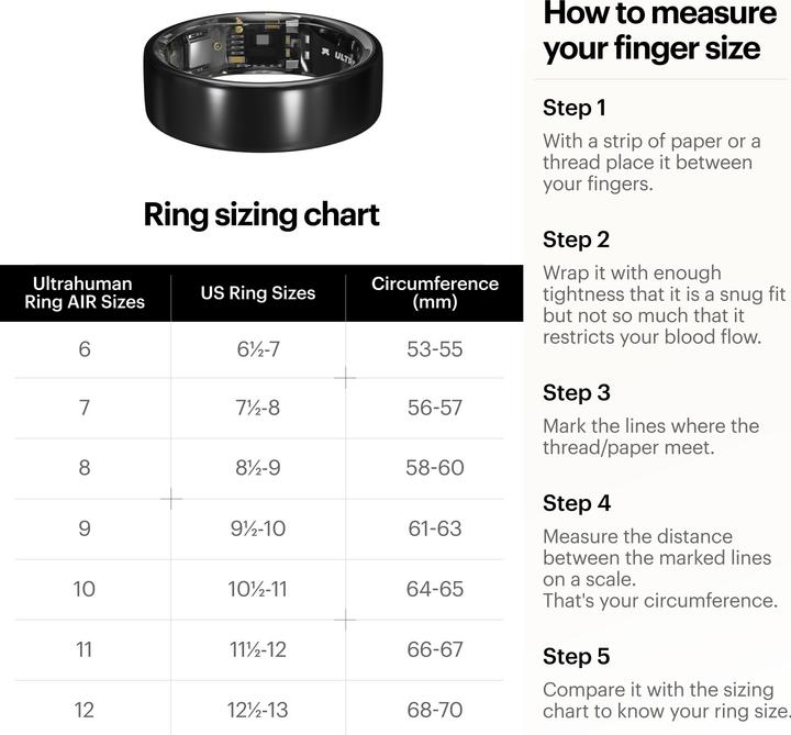 Image du produit Ultrahuman Ring Air (5, Gris Mat)
