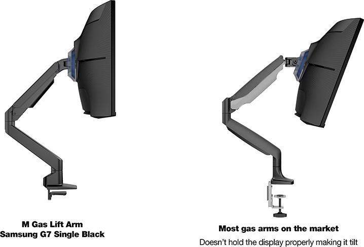Produktbild Multibrackets Monitorhalter mit Gasfeder für Samsung Monitor (Tisch, 32")