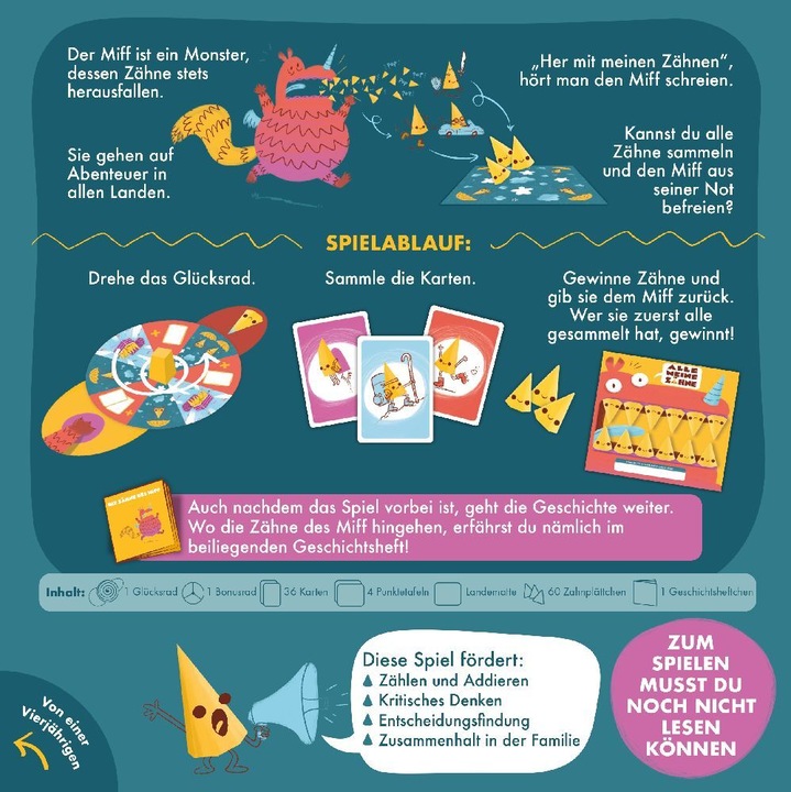 Actual product image Exploding Kittens All my teeth (German)