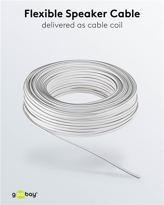 Actual product image Goobay Speaker cable white CCA (50 m, 0.75 mm²)