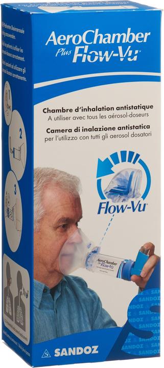 Immagine prodotto Sandoz PLUS Flow-Vu maschera grande blu