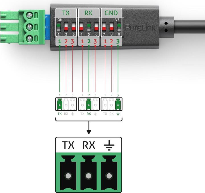 Produktbild Puretools Kabel PTM-RS100 RS-232 (USB Erweiterungen)