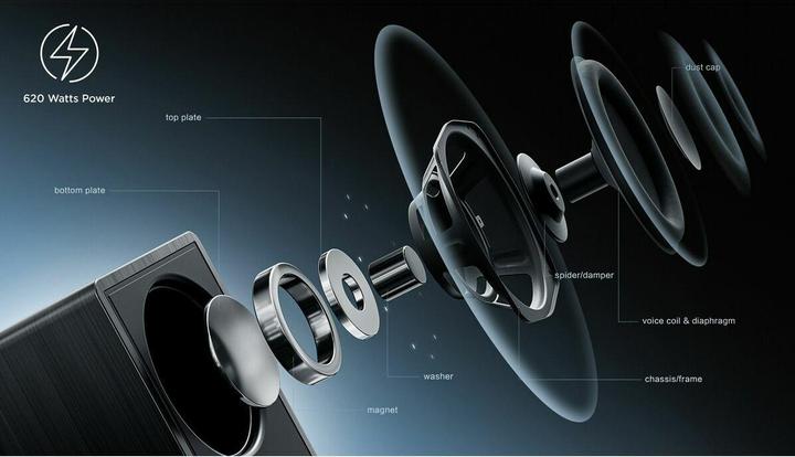 Actual product image TCL Q75H Q Class 5.1.2 Channel Sound Bar with Dolby Atmos, Ray Danz Technology, and Wireless Subwoofwer (620 W, 5.1.2 Channel)