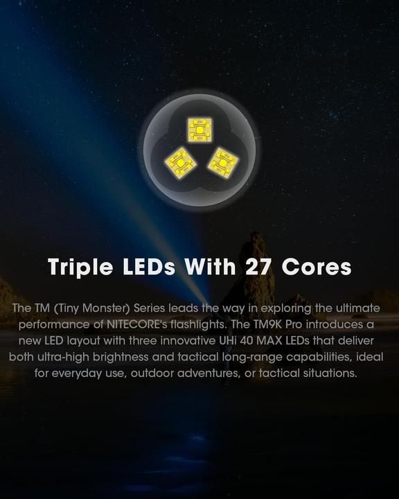 Image du produit Nitecore TM9K Pro (13.30 cm, 9900 lm)