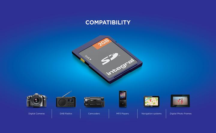 Actual product image Integral Memory SD Card (2 GB, SD)