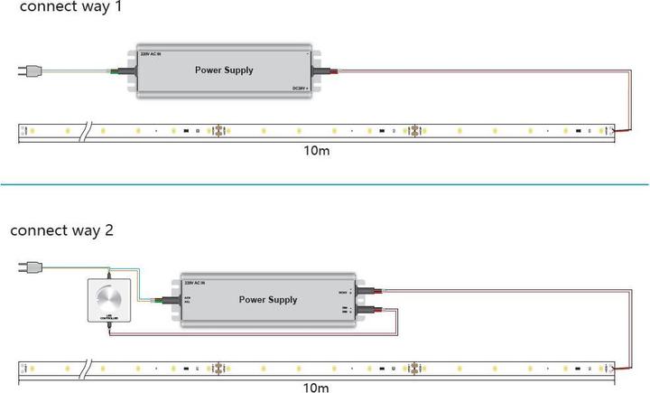 Produktbild Synergy 21 LED Flex Strip RGB DC24V + RGB-WW (RGB-CCT) 600LEDs one chip ULS 10mSynergy 21 LED Flex (Mehrfarbig, 1000 cm, Indoor)