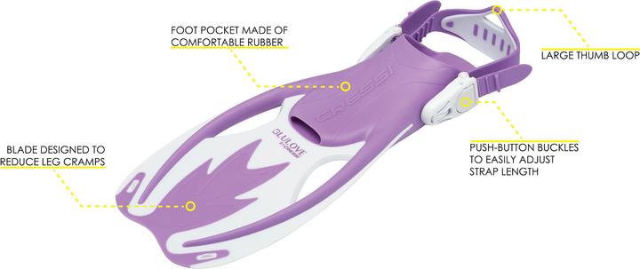 Produktbild Cressi Rocks