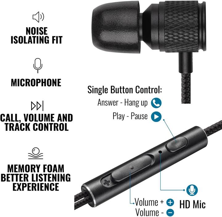 Produktbild Ludos Ultra In-Ear Kopfhörer (Kabelgebunden)