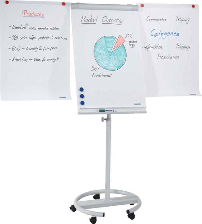 Image du produit Franken ECO Mobile (70 x 110 cm)