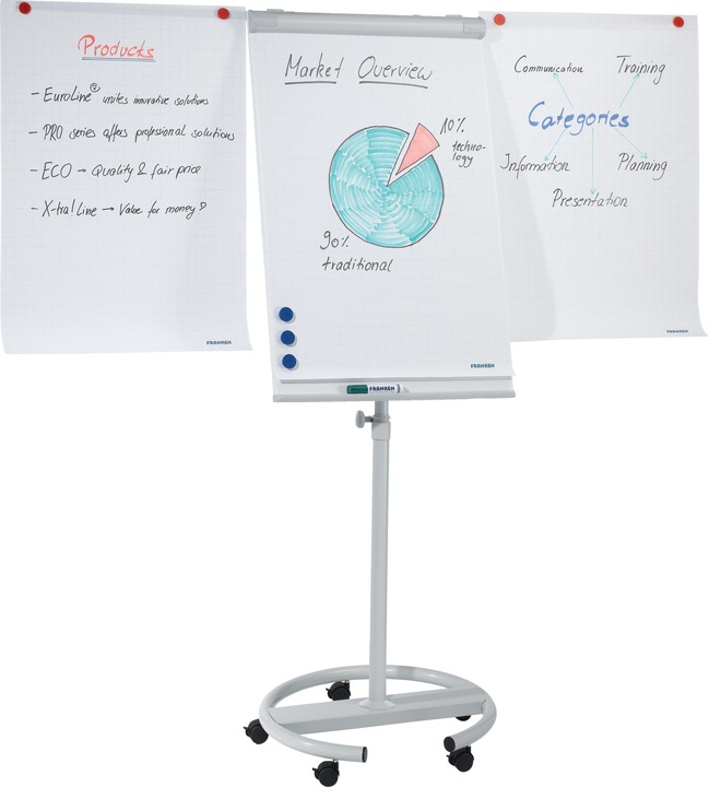 Actual product image Franken ECO Mobile (70 x 110 cm)