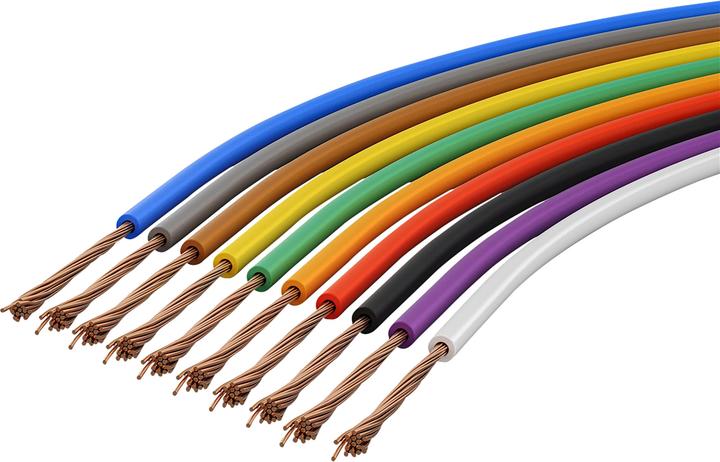 Produktbild Goobay Kupferlitzen Set 10 Farben (10 m)