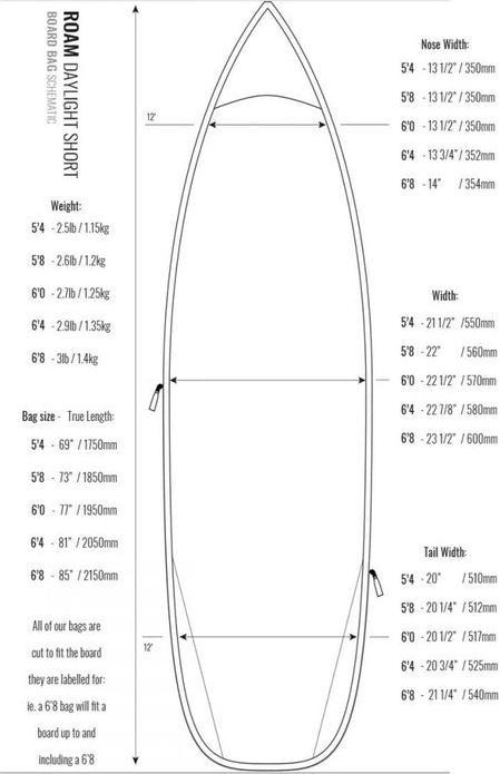 Immagine prodotto Roam Day Lite Shortboard Boardbag ' Argento/nero/blu