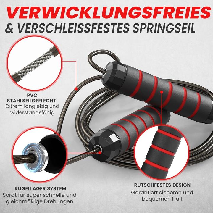 Produktbild Funflex 7-in-1 Bauchmuskeltrainer Set