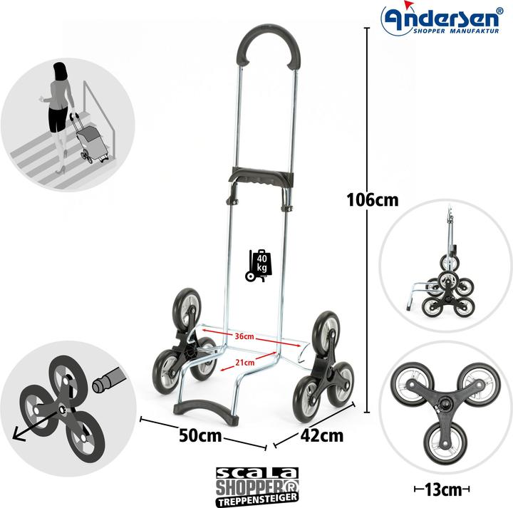 Image du produit Andersen Scala Hera