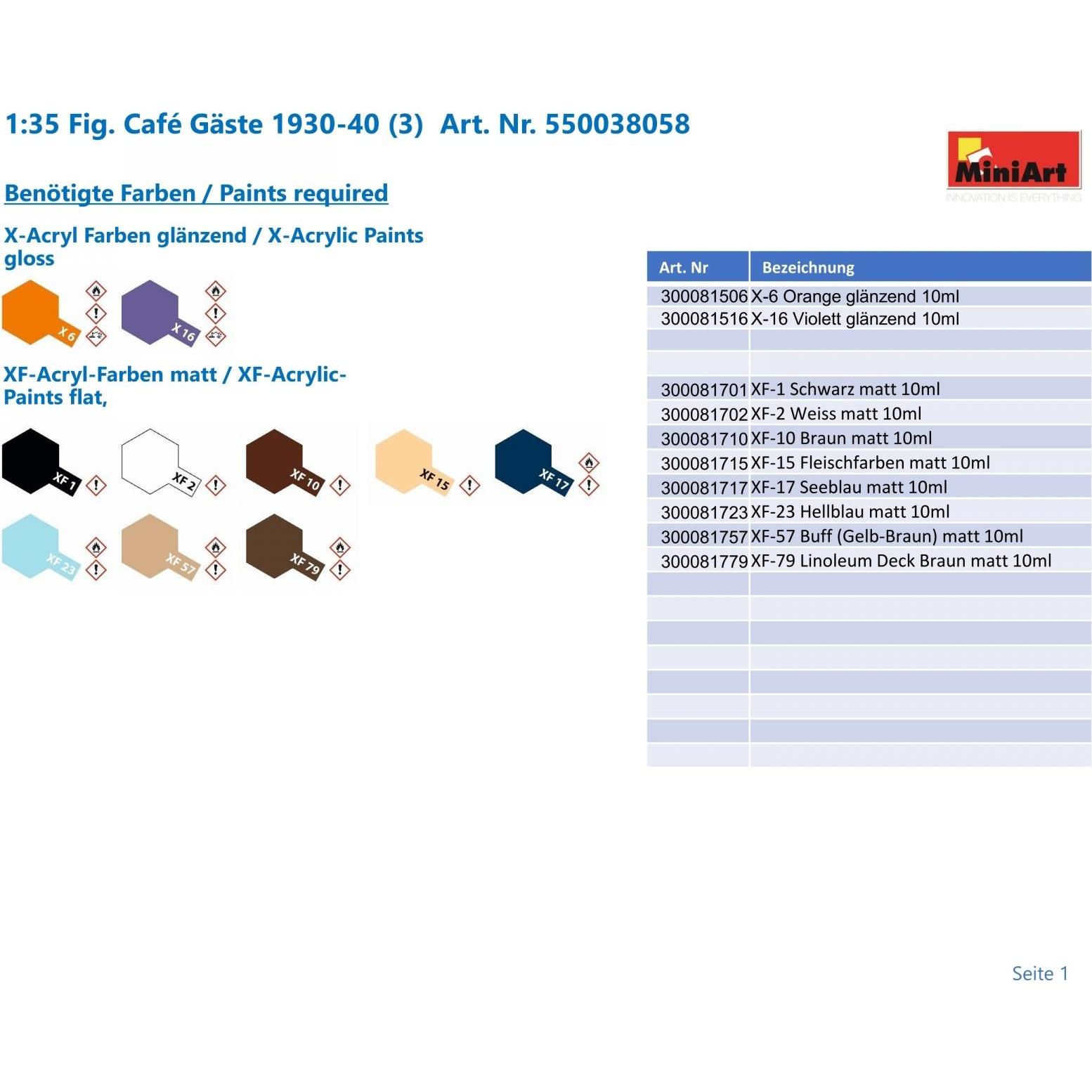 Thumbnail - Mini art Cafe Visitors 1930-40s