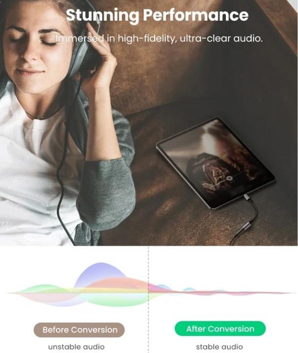 Actual product image Ugreen USB-C to 3.5mm Jack Adapter with IPAD Pro and Samsung Note 10 Support (USB Type C, 3.5mm jack)