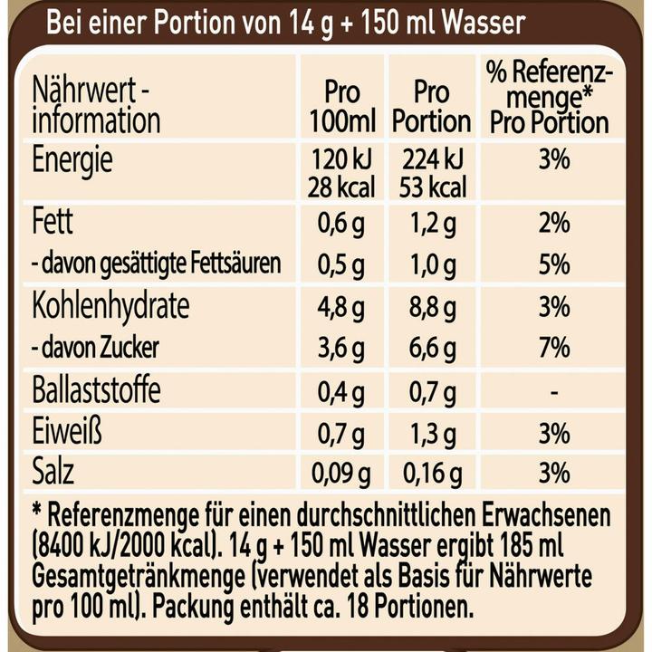 Valeurs nutritives et ingrédients Nescafé Cappuccino Cremig Zart (250 g)