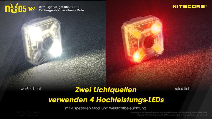 Actual product image Nitecore NU05V2 with headband (40 lm)